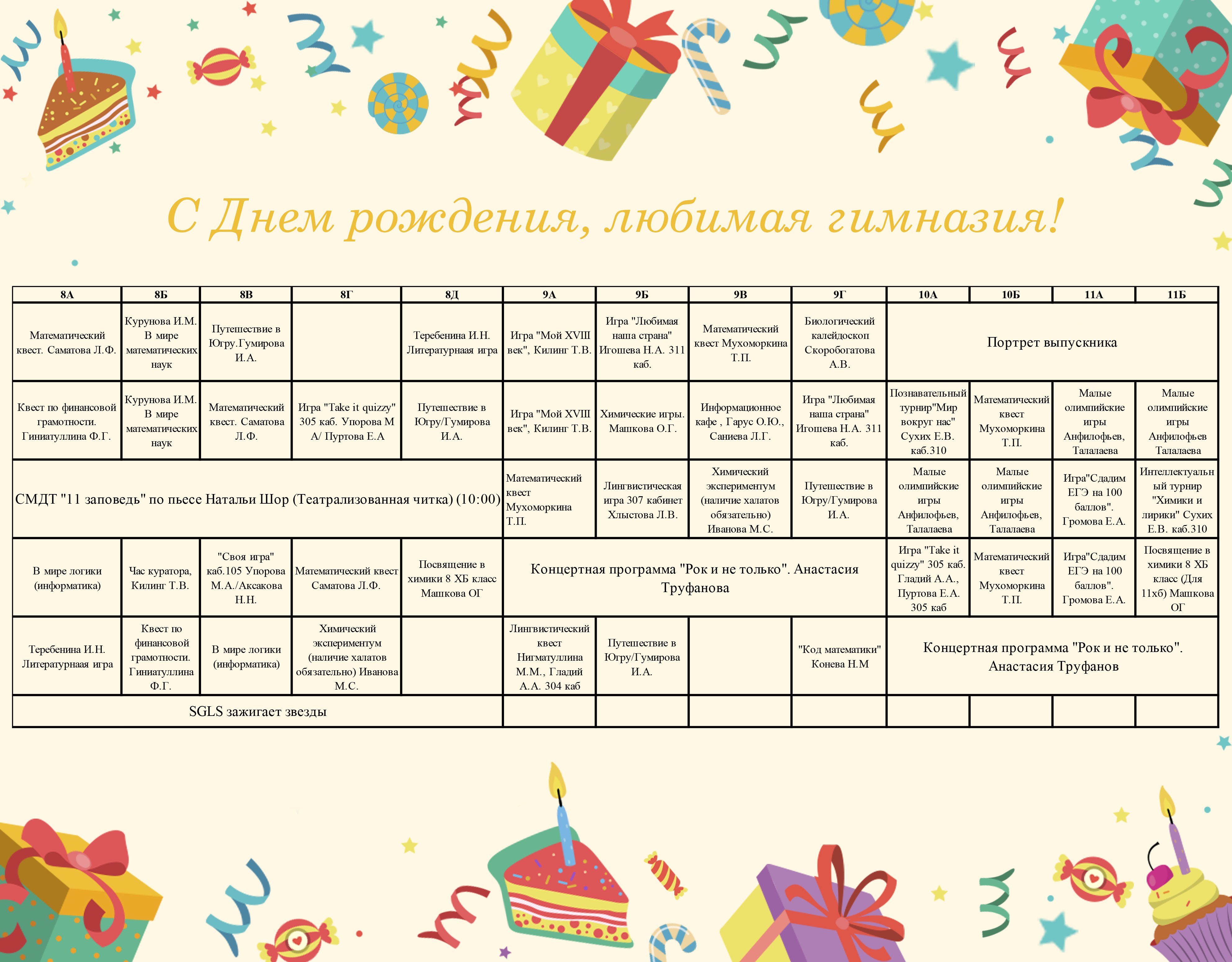 День рождения гимназии.